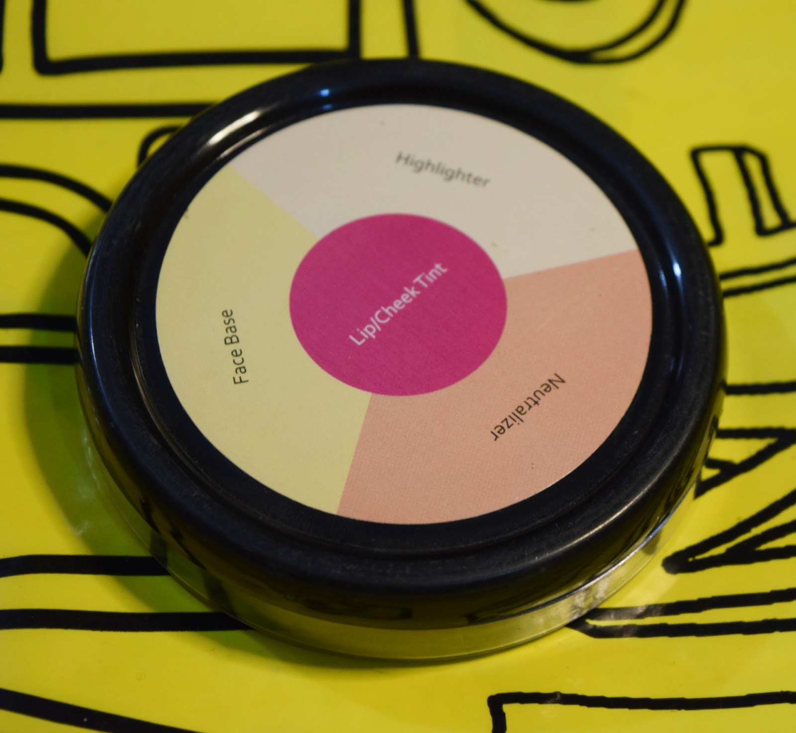 Review Glam Girl Studio Artistry No Makeup Palette Myra Voices!