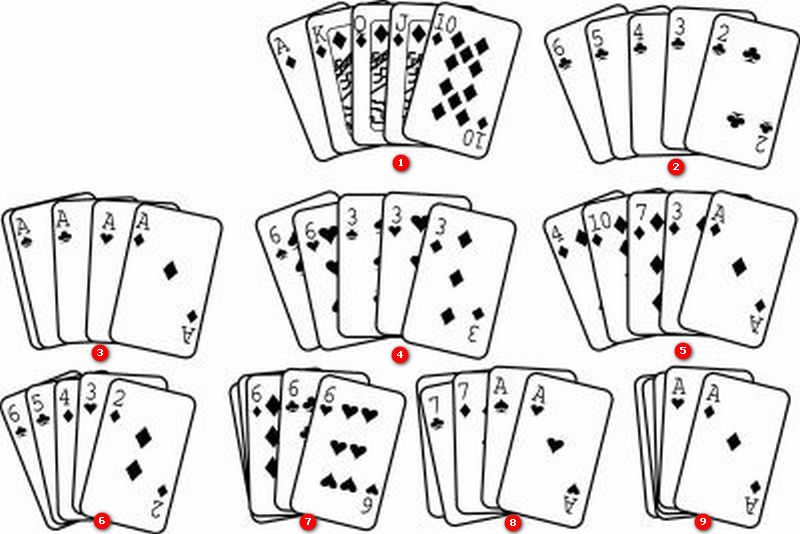Простые игры с картами 36. Тринка игра карты. Покер комбинации карт. Раскладка карт в покере. Игра в Покер раскладка карт.