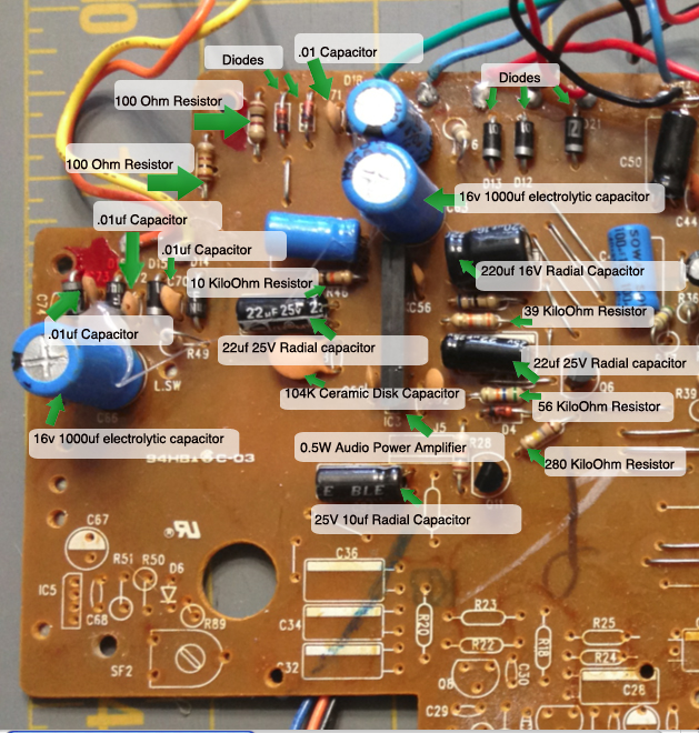 Circuit Board Components Identification