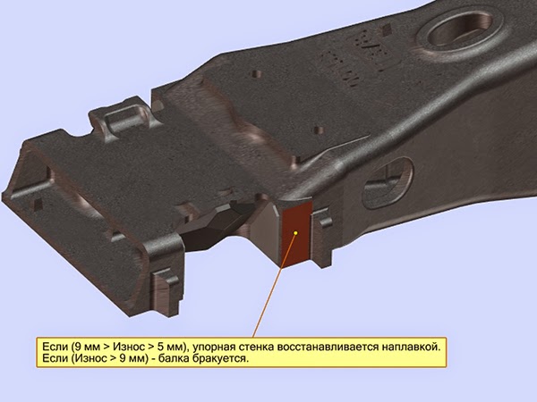 шаблон нп т914. диаметр подпятника надрессорной балки 18 100. суммарный износ наклонных поверхностей надрессорной балки. т914. суммарный износ наклонных поверхностей надрессорной балки.