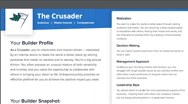 Personality types of successful entrepreneurs
