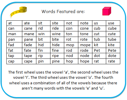 Nyla's Crafty Teaching: The Silent 'E' Rolls Around... to Make the