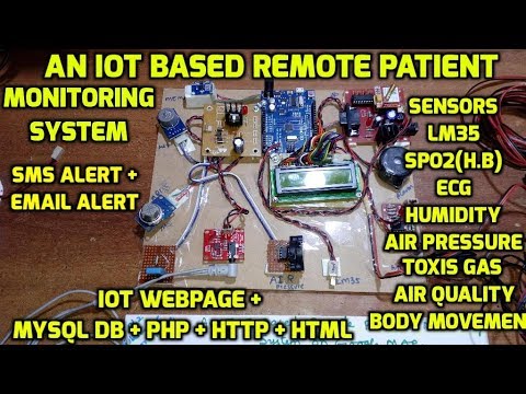 svskits,CONTACT: 9491535690, 7842358459: Latest ieee Level Based ...