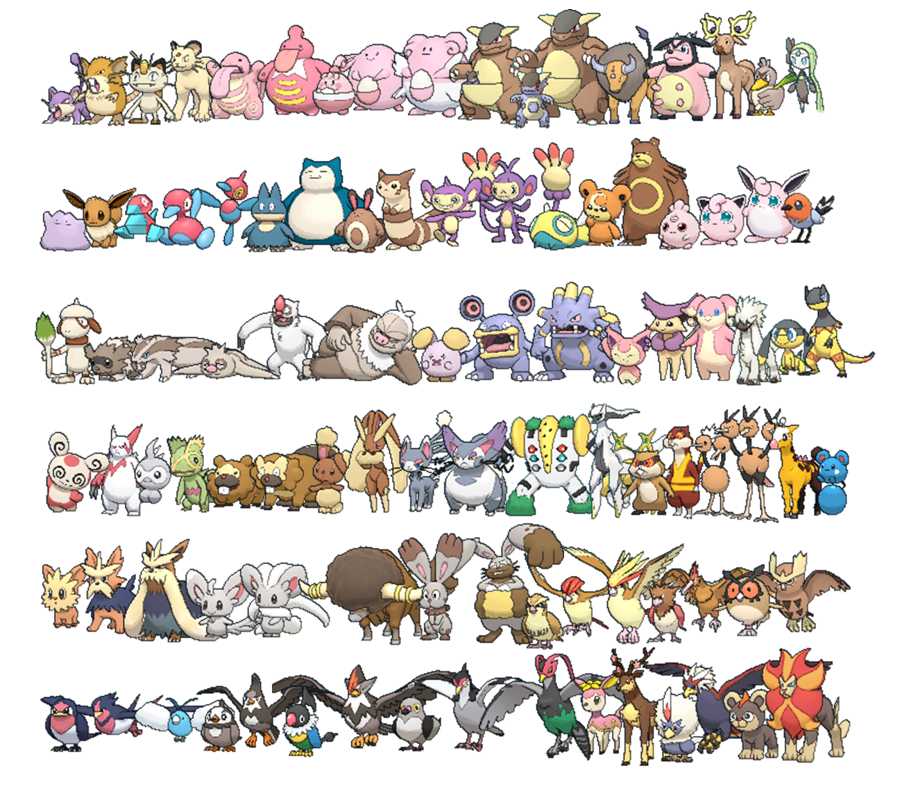 Pokemon Type Normal | Type Normal – FXOECZ