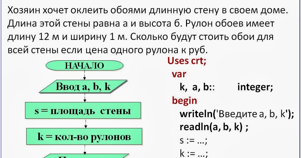 Решение задания паскаль. Решение задач в excel. Решение задач с помощью программы ms excel проект. Линейный алгоритм в пайтоне. Решение задач с помощью приложений.