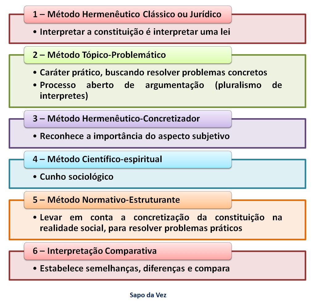 O que é o primeiro parágrafo de um texto? O que é o primeiro parágrafo de um texto?