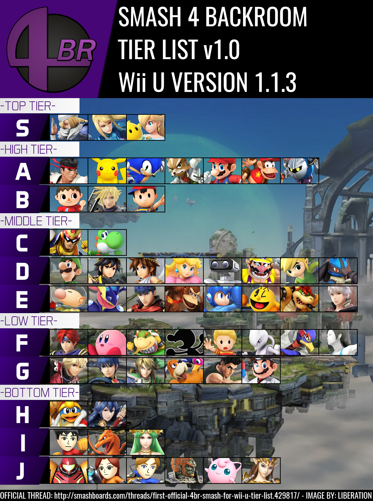 Smash Blast A primeira Tier List oficial está entre nós Nintendo Blast