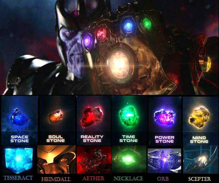 Get Blog Myuta 22 Sekilas Tentang Infinity Stones Dan Keberadaannya For iPhone Wallpaper Blog Myuta 22 Sekilas Tentang Infinity Stones Dan Keberadaannya Free HD