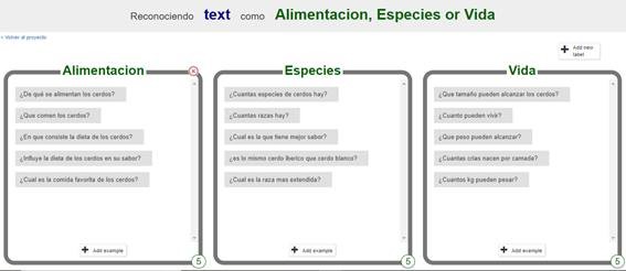 Versión "corta" creando sólo 3 etiquetas.