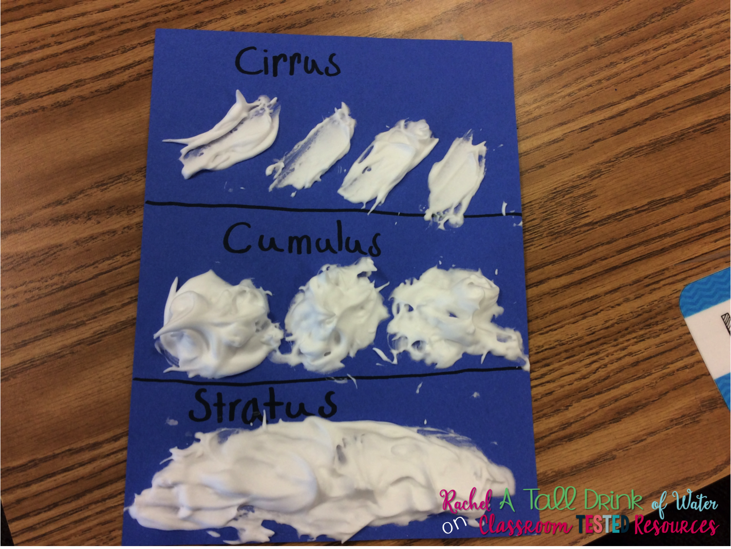 3 Types of Clouds Craft Classroom Tested Resources