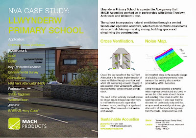 Case Study: Llwynderw Primary School