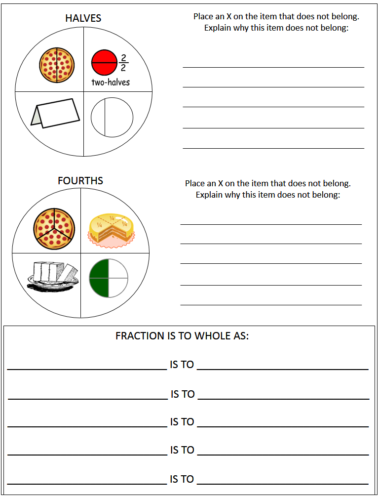Fractions Vocabulary and FREEBIES - Third Grade Doodles