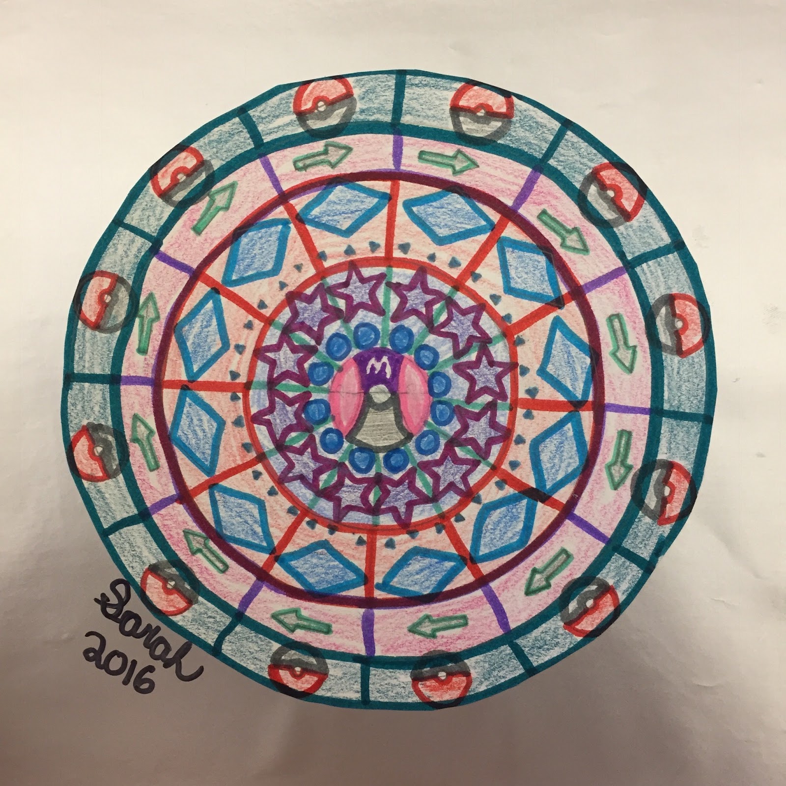 Lines from the Art Room: Rotation 1 Lessons: Line and Shape