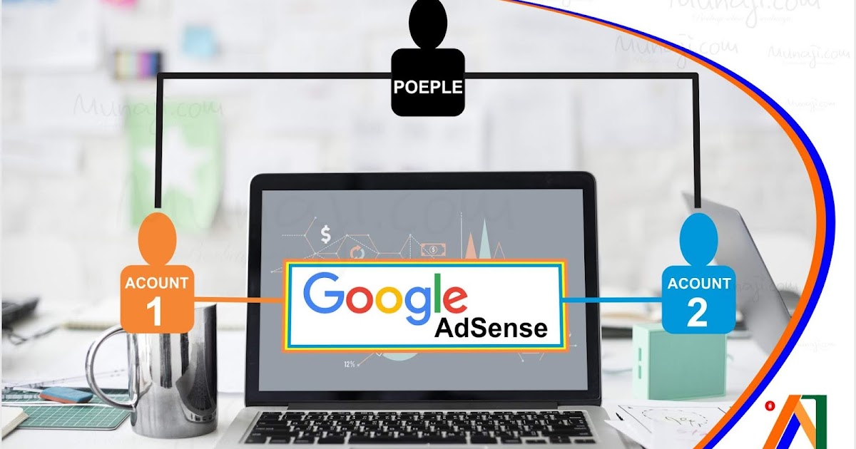 Bolehkah Memakai Iklan AdSense dengan Akun Lain? Panduan Lengkap untuk Multi-Akun dan Kepatuhan Kebijakan