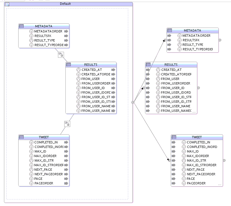 Hoarding Data Creating a JSON file