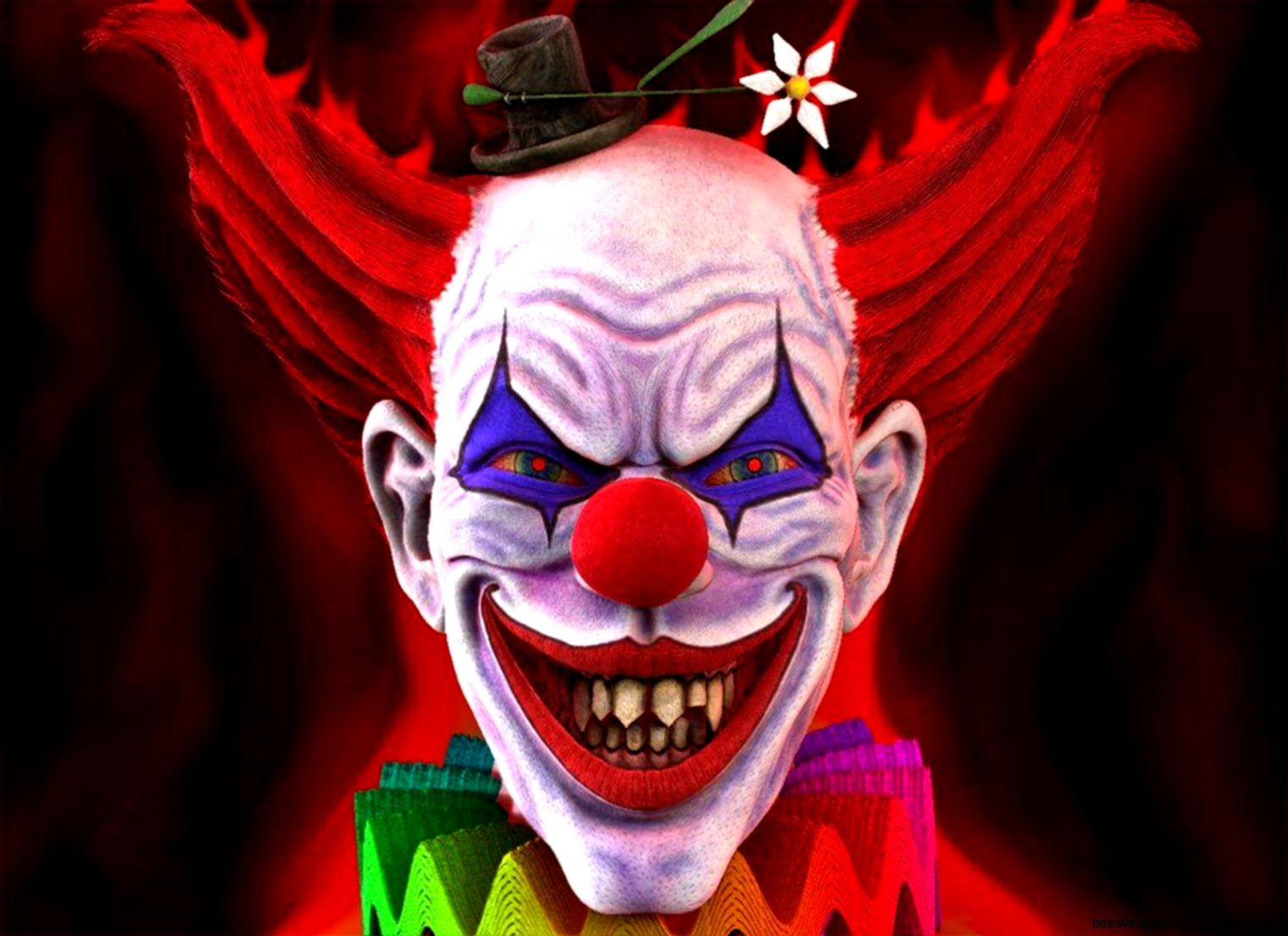 Scary Evil Clown Art