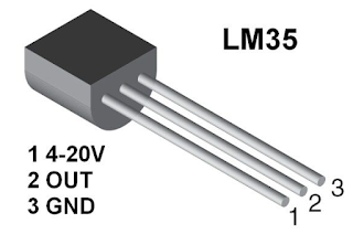 Cara Mengkases Sensor LM35 CVAVR