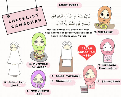Checklist Ramadhan