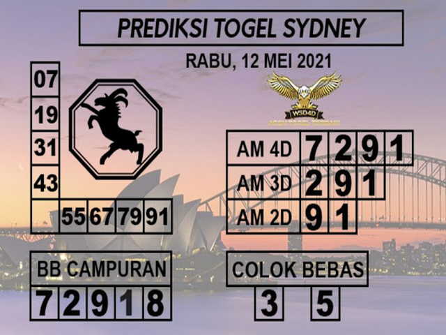PREDIKSI SYDNEY COJEEL