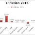 Understanding Negative Interest Rates