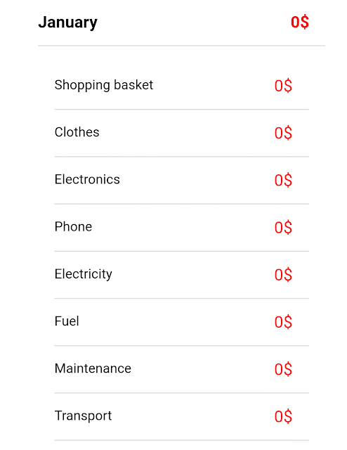 SigKill Apps: Ionic 2. Nested lists