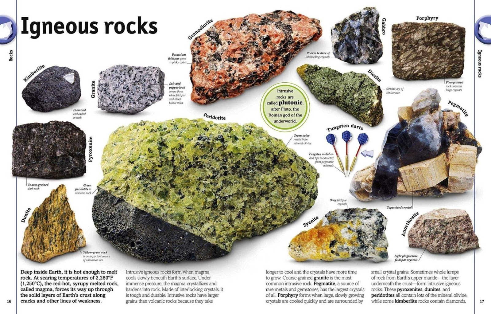 GEOLOGY IGNEOUS ROCKS DOWNLOAD GEOLOGY IGNEOUS ROCKS DOWNLOAD