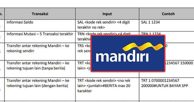 Kode Bank Mandiri Untuk Transaksi Online