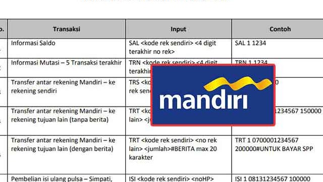 Cara Bayar Tagihan Kartu Halo Lewat Atm Mandiri