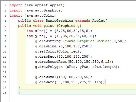 Pembentukan Grafik Pada Java