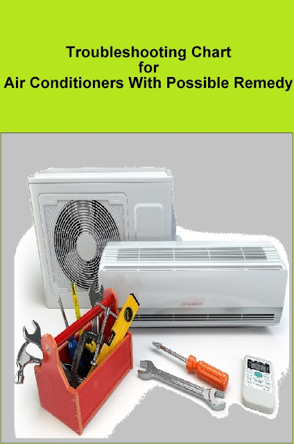 www.pdfstall.online: Troubleshooting Chart for Air Conditioners With