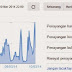 Contact Serupedia