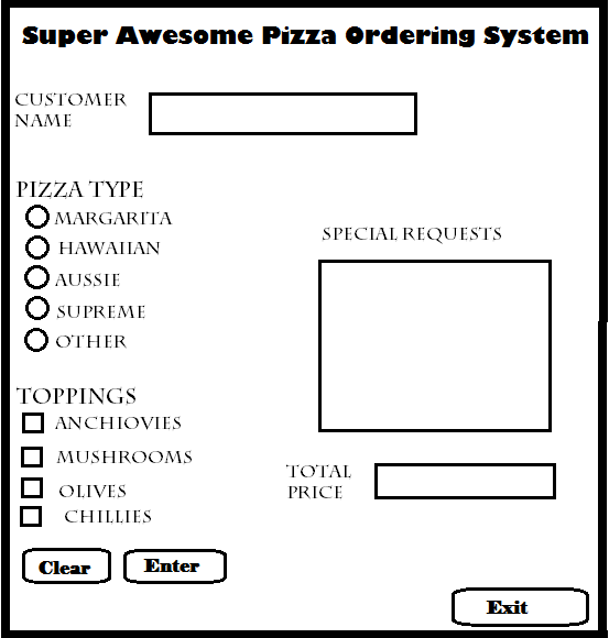 Programming & Pathways: Layout Diagram- Pizza Ordering System
