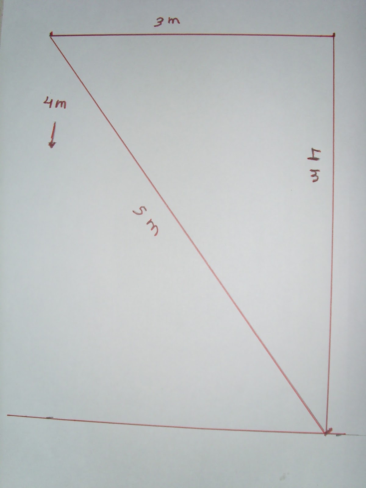 Construcción tradicional geométrica COMO REALIZAR UNA ESCUADRA