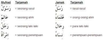 Makalah Kaidah Mufrad Dan Jamak Dalam Al Qur An