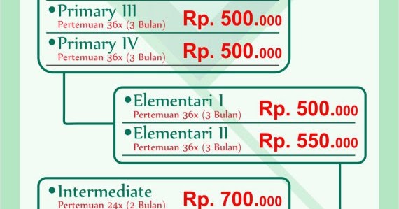 Brosur Kursus Bahasa Inggris Edisi 2019 Lkp Prima Bina Insani Profesional