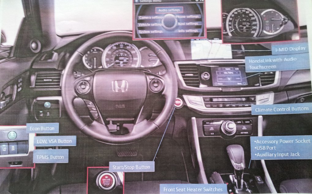 Auto Insider Malaysia – Your Inside Scoop For The Car Enthusiast