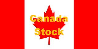 Canada financial market : Gold price, Stock index futures, Blue-chip stocks and Exchange rates chart for Long-term forecast and position trading