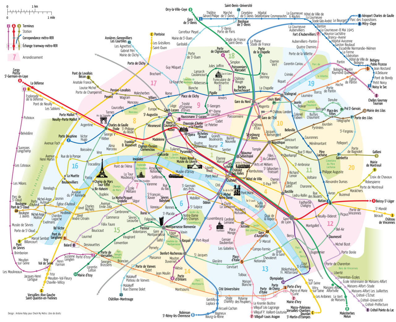 Plan De Paris Metro La Ville France Picture
