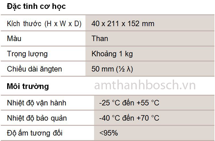 Bộ thu micrô không dây MW1-RX-F1 UHF