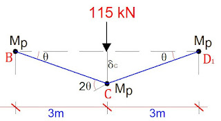 Mechanism%2B1