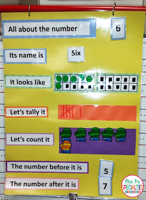 Students need a high level of practice in order to master number identification skills. Here are 10 different ways to practice numbers with your class. 