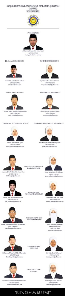 Majlis Perwakilan Pelajar Malaysia Jordan (MPPMJ)