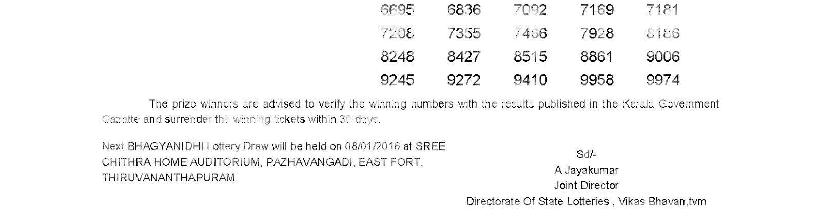 Bhagyanidhi Lottery BN 218 Result 1-1-2016