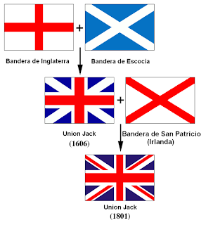 la-gran-ciudad-del-sue-o-historia-de-la-bandera-del-reino-unido-e