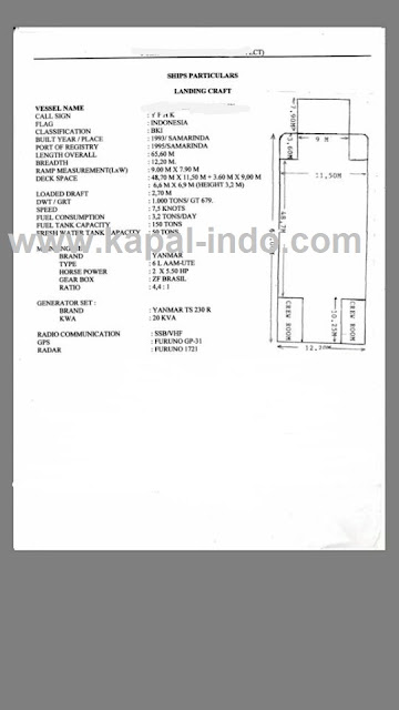 Ship particular landing craft jual landing craft bekas, ship particular landing craft, pemilik kapal landing craft, jual landing craft di samarinda, landing craft tahun 1993, jual landing craft mesin yanmar, jual landing craft rebuild 2018