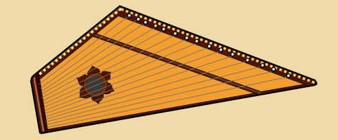 ロシアの弦楽器 グースリ