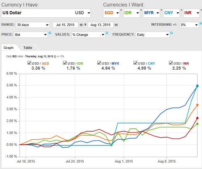 khor-reports-palm-oil