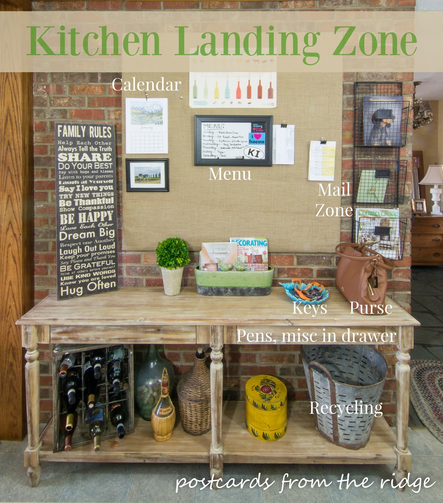 Kitchen Organization Tips Postcards from the Ridge