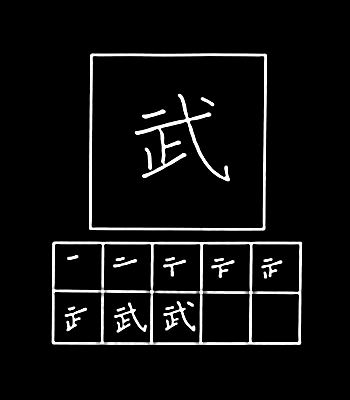 kanji militer