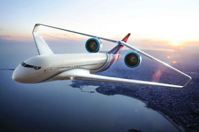Les aeronaus del futur